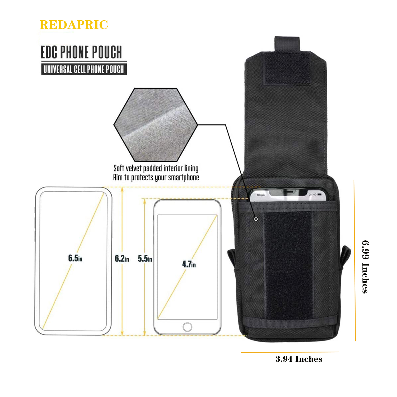 Tactical Molle Pouch Waist Bag - Edc Carry Box 评论和价格