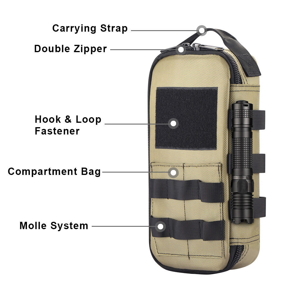 Tactical Utility EDC Pouch Hea - Edc Carry Items 评论和价格